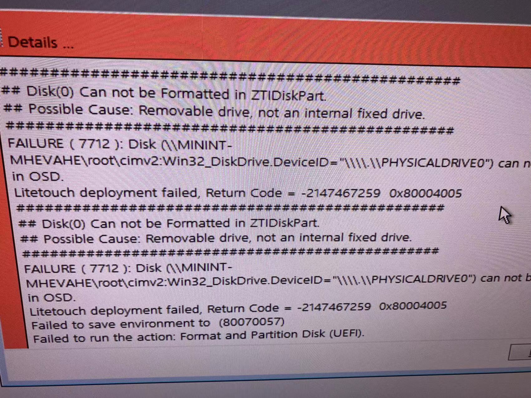 7712