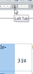 How to create a tab indent on an entry line in a list of tables/figure ...