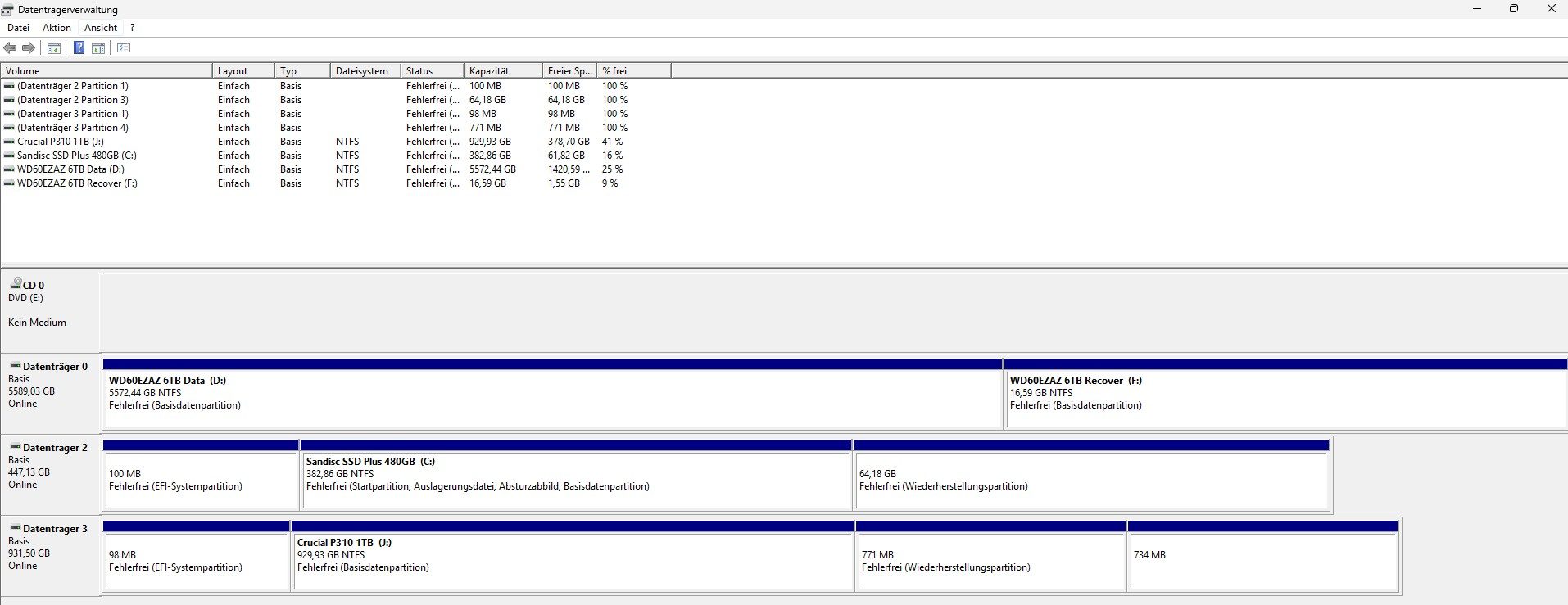 Captura de tela do Boot do Sandisk em Gerenciamento de Disco 2026-04-09 211342