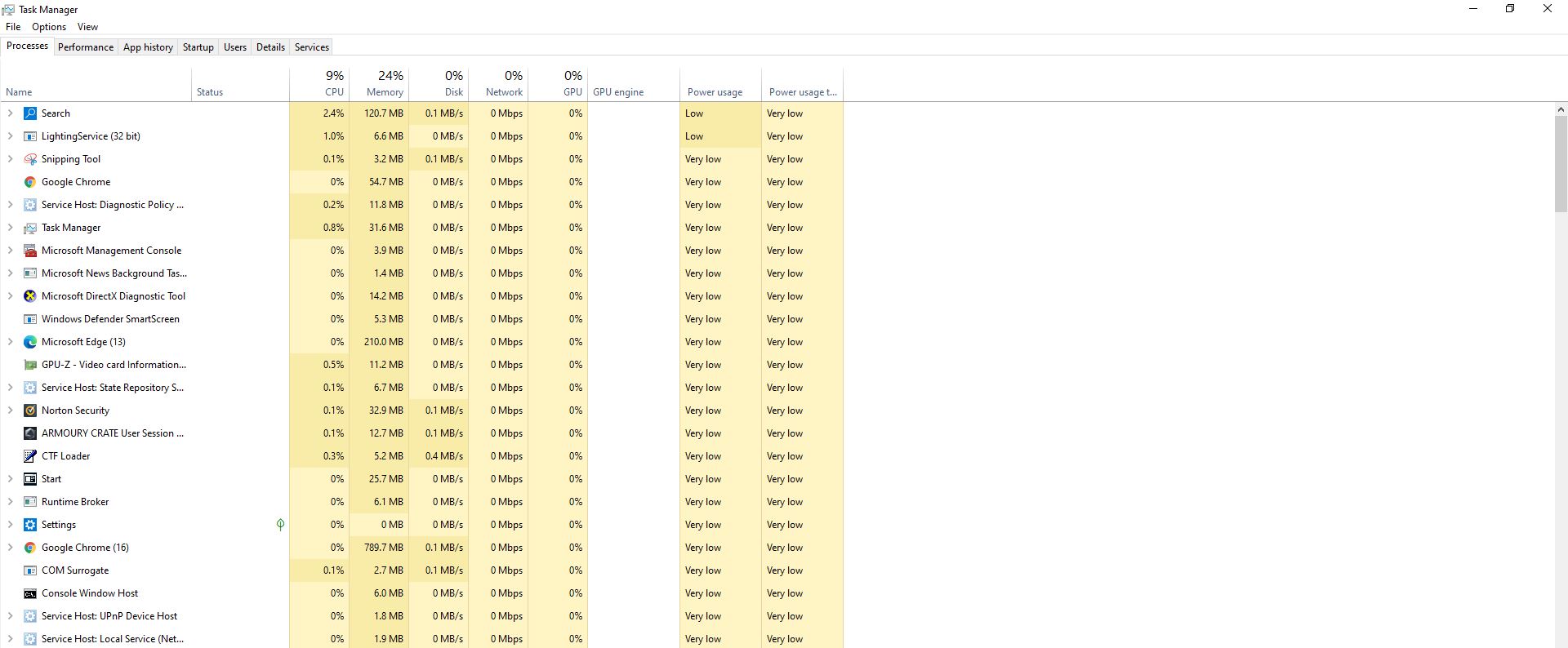 No GPU in Task Manager in Windows 10 Despite Having WDDM 2.7 ...