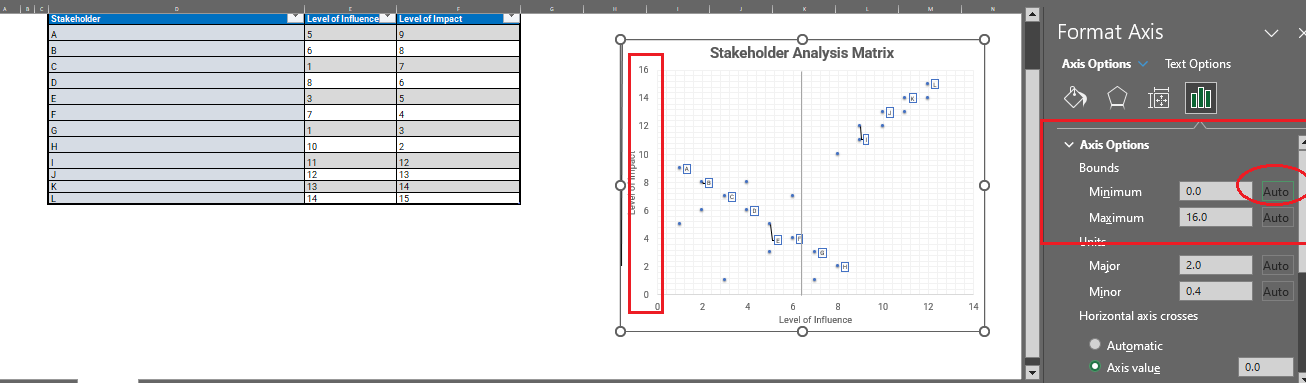 Scatter Chart not updating when data is updated - Microsoft Q&A
