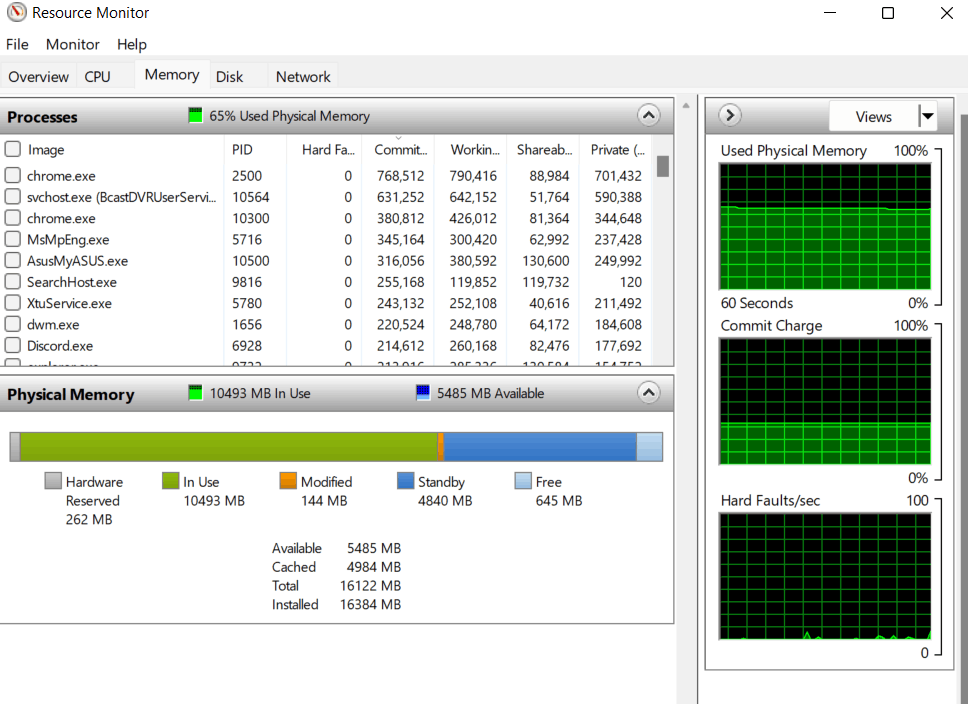 Large amount of ram being used nothing - Microsoft Q&A