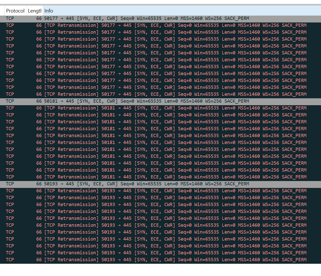 D8ns v6 VM