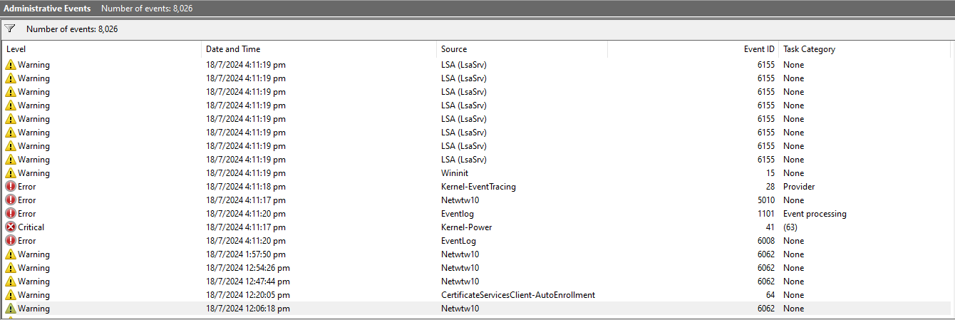 PC randomly restarts and crashes - Microsoft Q&A