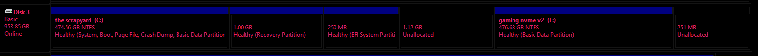 User's image