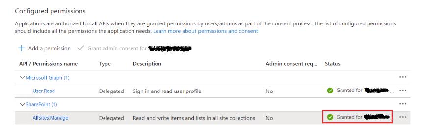 permissions