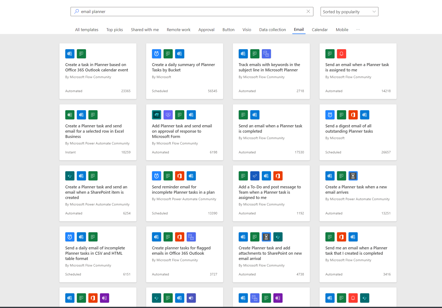Microsoft Planner | Email notifications for Task Creator - Microsoft Q&A