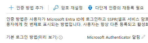 사용자의 이미지