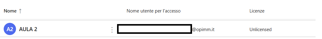 Immagine dell'utente