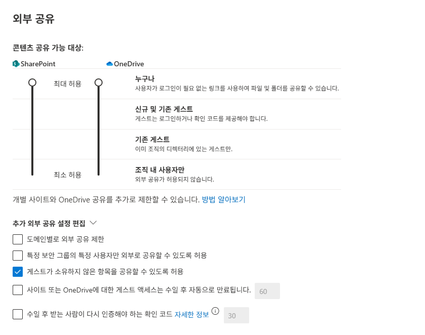 사용자의 이미지
