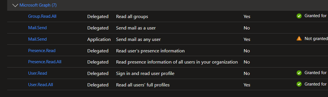 User's image