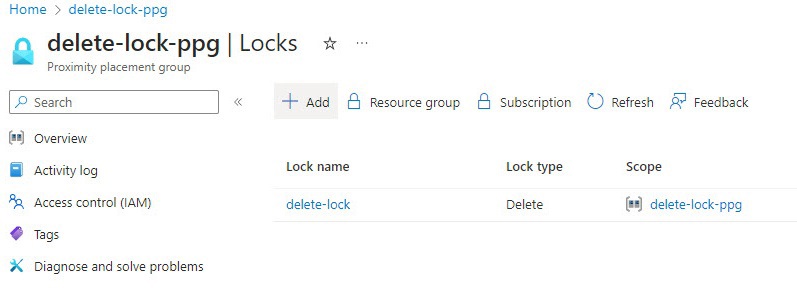 qna lock ppg add delete lock2