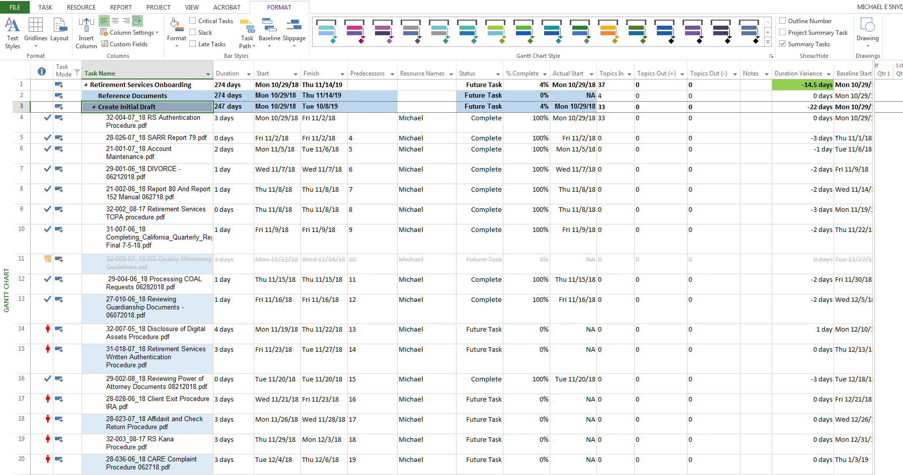 Microsoft Project 2013: Duration Variance No Longer Updating ...