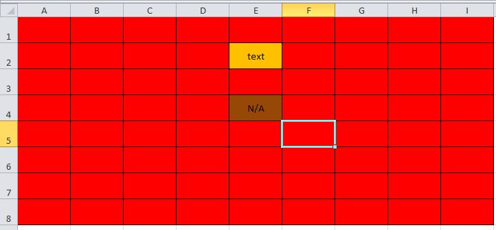 Conditional formatting in Excel 2010 - Microsoft Q&A