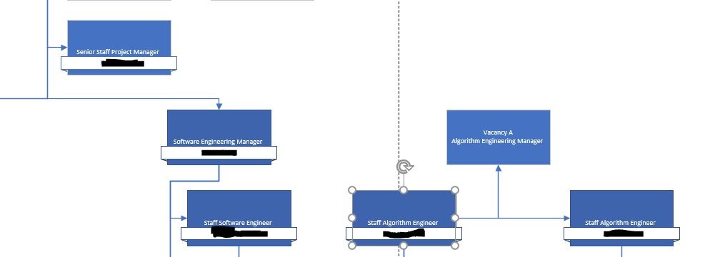 Connector issues in Visio Standard - Microsoft Q&A