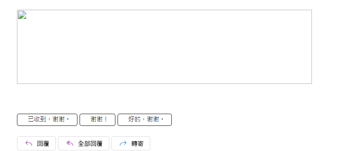 影像