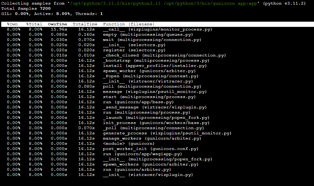 Azure web app with python, vizplugins keep wasting cpu time ...