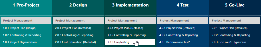 Display a clickable table in a modern sharepoint - Microsoft Q&A