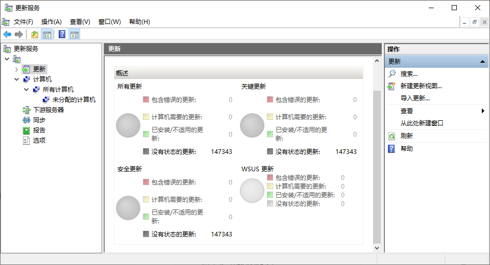 概述