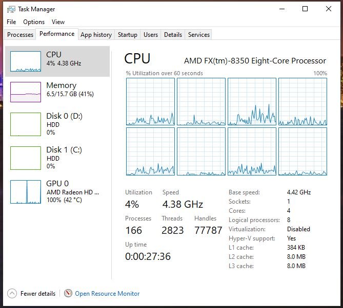 Windows 10 Pro 21h1 high CPU usage after update - Microsoft Q&A