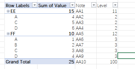 Feature Request - Dynamic Notes Column for Pivot Tables - Microsoft Q&A
