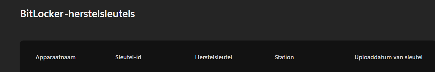 Afbeelding van gebruiker