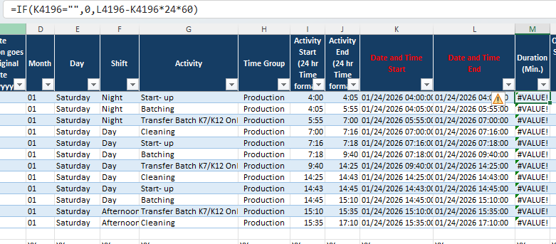 User's image
