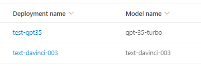 Deployment_name