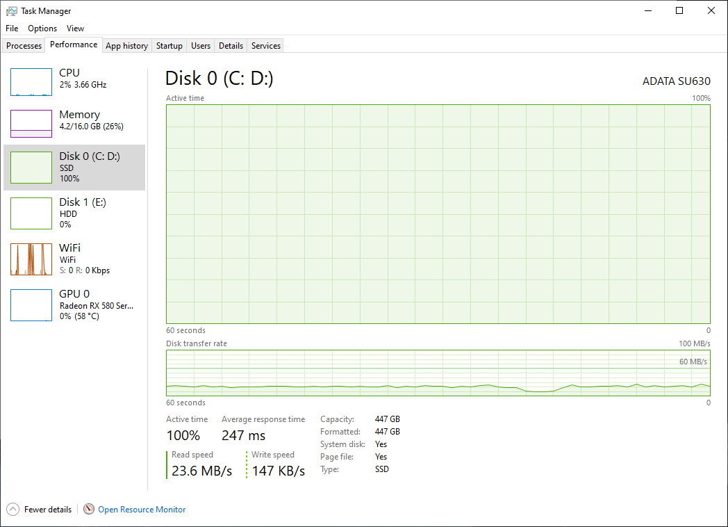 Windows 10 Is Incredibly Sluggish, Task Manager Shows SSD System Disk ...