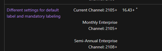3333
