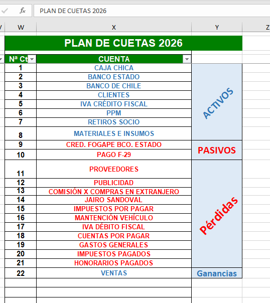 Imagen del usuario