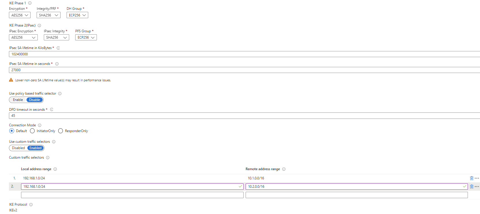 vpn_route_based