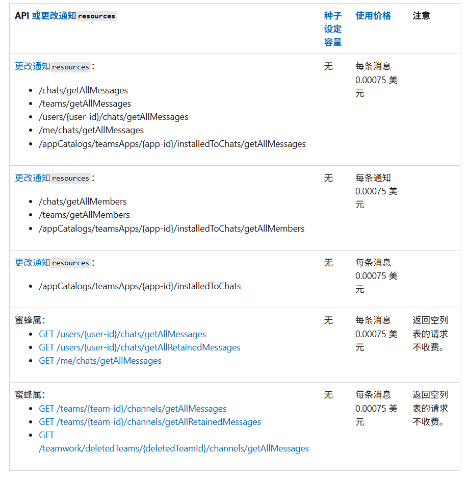 企业微信截图_1747804519571