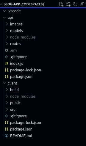 User's image