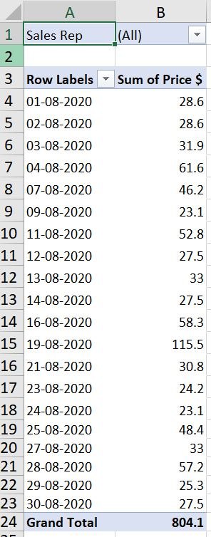 Load Power Query data to multiple tables - Microsoft Q&A