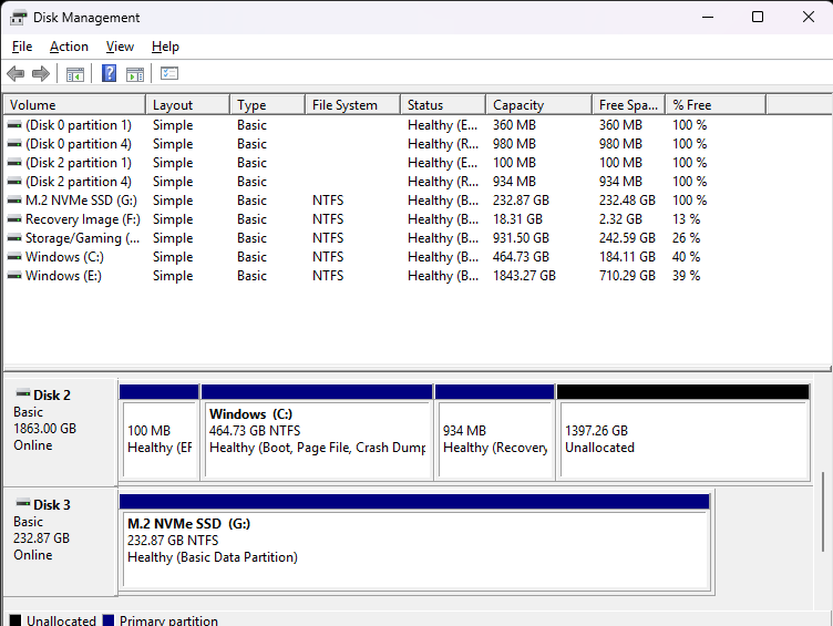 Incorrect Storage Size Showing up - Microsoft Q&A