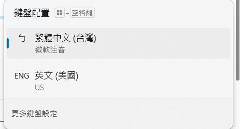使用者的影像