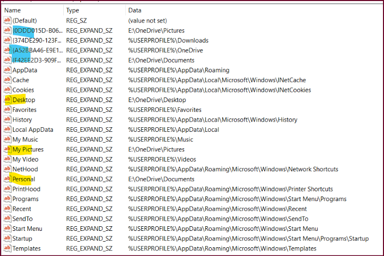OneDrive Help... - Microsoft Q&A