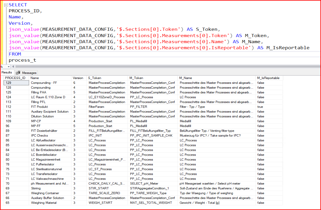 Example Query