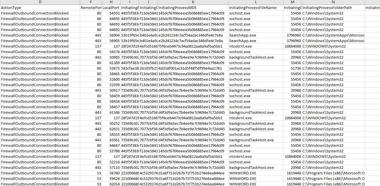 Mde outbound firewall block seen on windows process in the reports