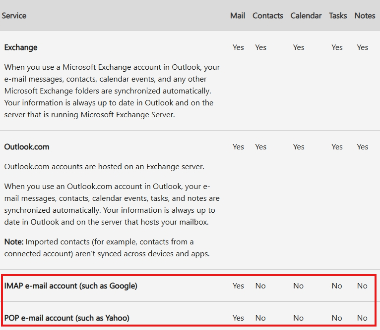 Sync new Outlook Version with Outlook 365 - Microsoft Q&A
