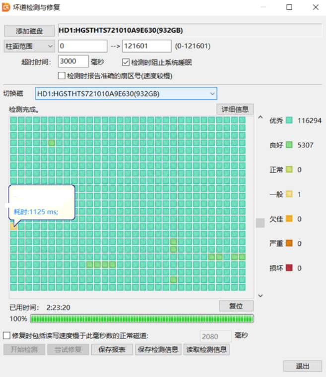 用户的图像