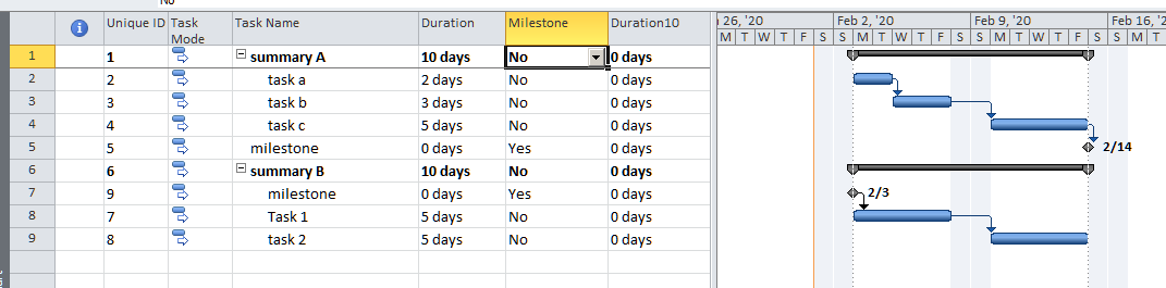 What would cause the MS Project Milestone flag to turn off - Microsoft Q&A