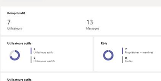 number of members in a team - Microsoft Q&A