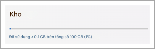 KhoĐã sử dụng < 0,1 GB trên tổng số 100 GB (1%)