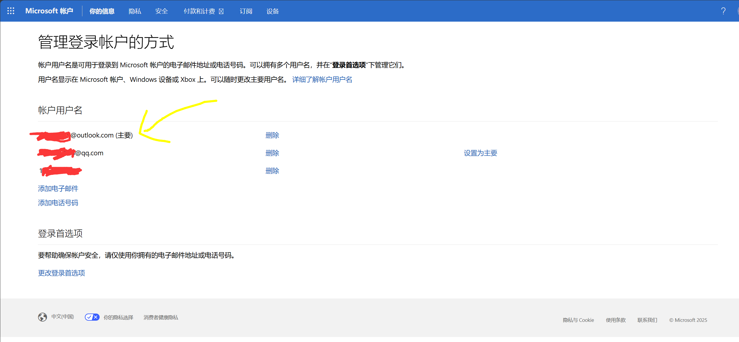 方法1