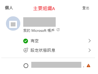 使用者的影像