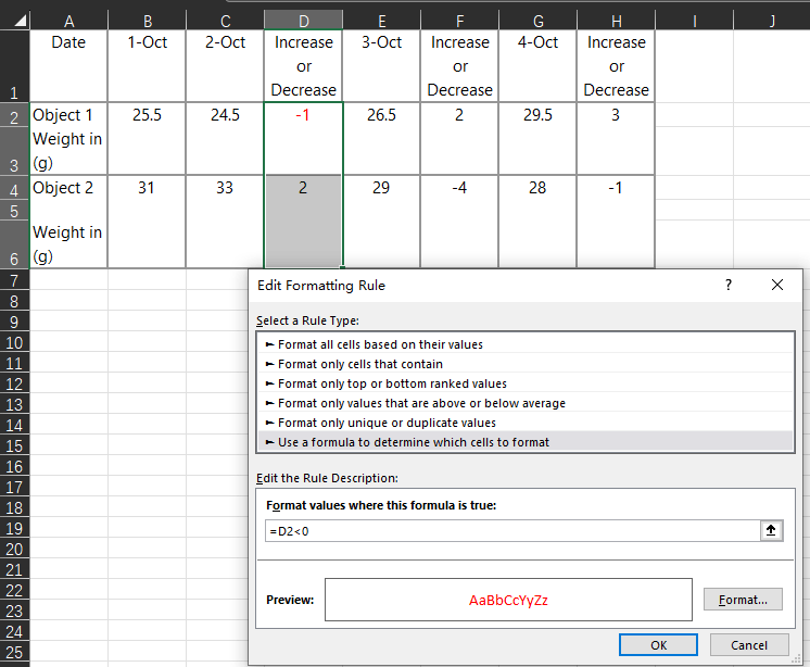Conditional format based on the difference of numbers in 2 columns ...