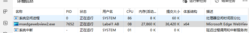 用户的图像