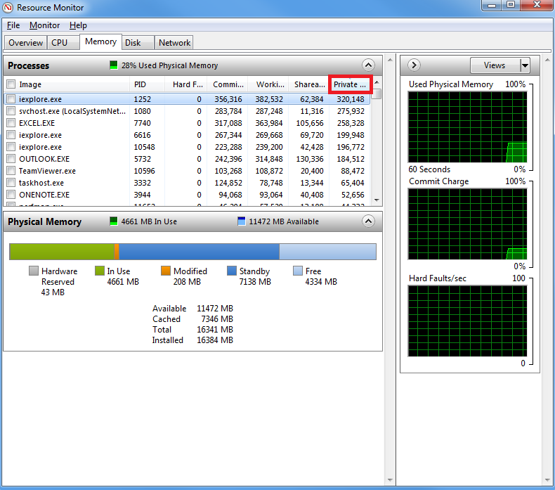 3 GB of RAM used with nothing running? - Microsoft Q&A